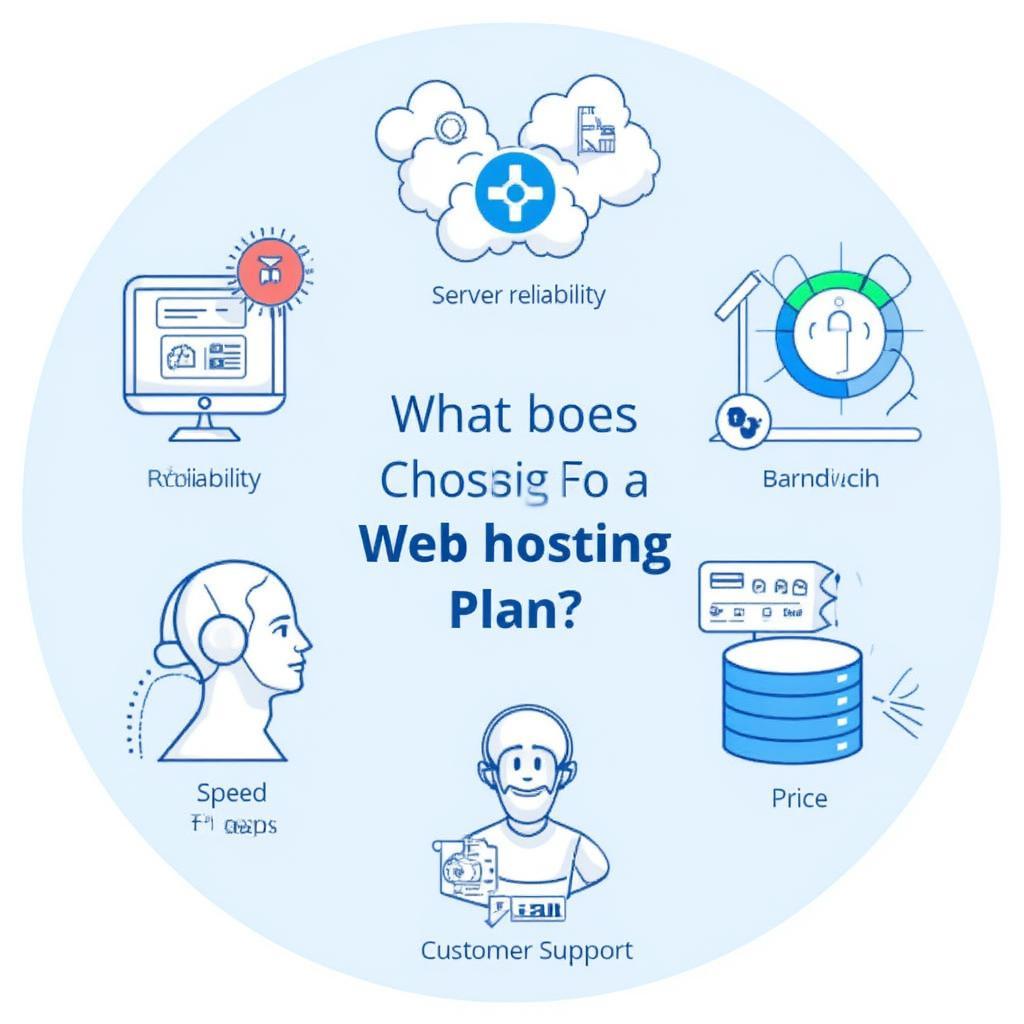 Chọn Mua Hosting Giá Rẻ